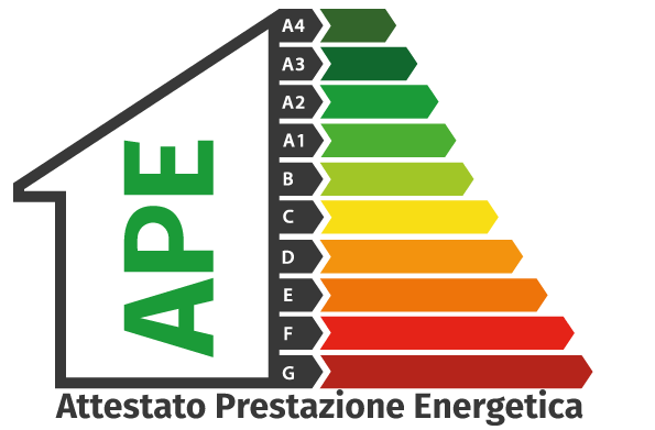 attestato-prestazione-energetica attestato-prestazione-energetica